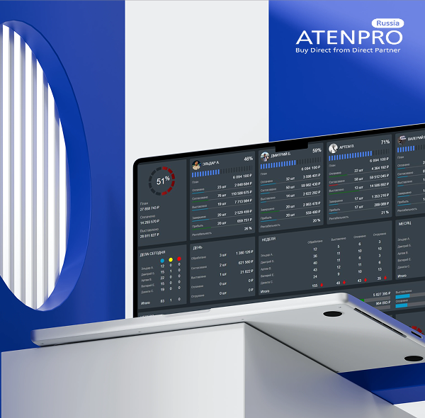 ATENPRO