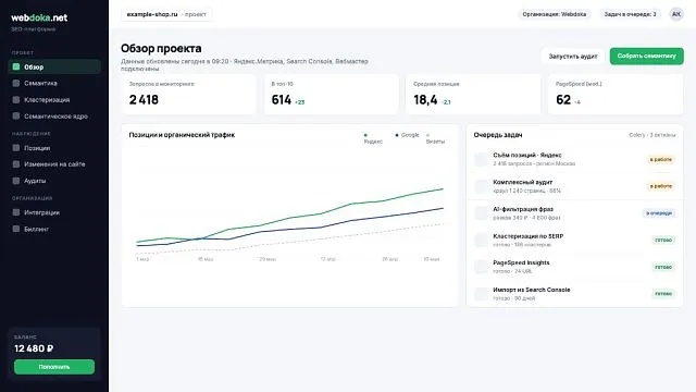 Webdoka.net
