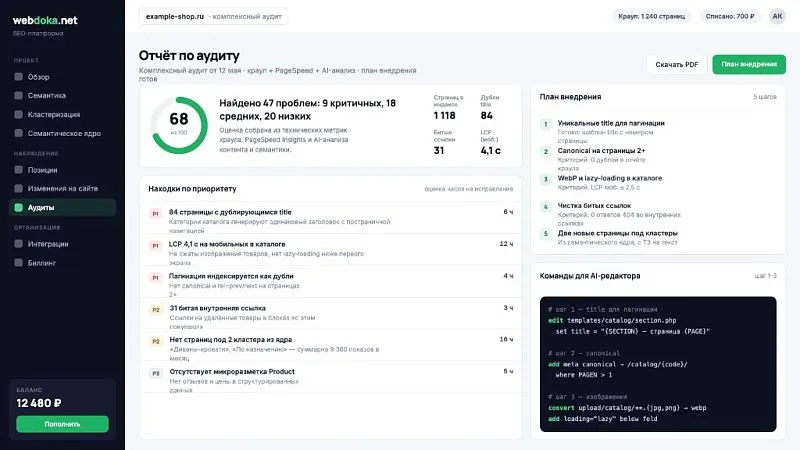 Webdoka.net