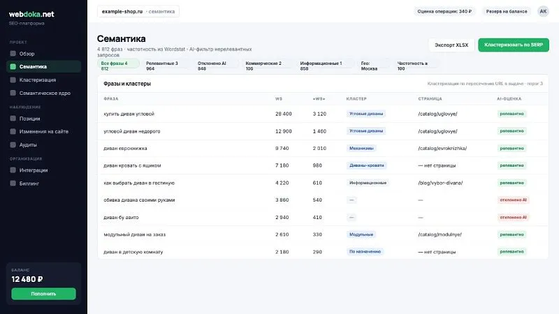 Webdoka.net