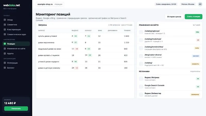 Webdoka.net